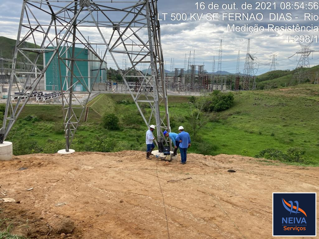 Medição de resistividade do solo